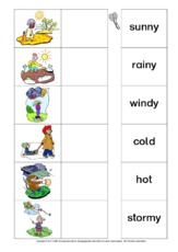 AB-weather-Zuordnung-3-B.pdf